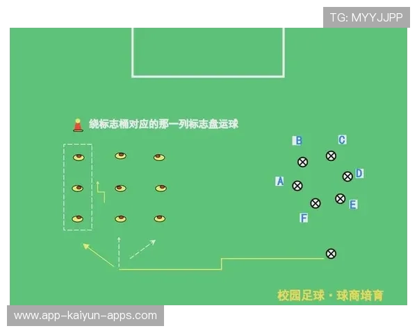 控球长短打法对比解读——寻找足球战术的最佳平衡